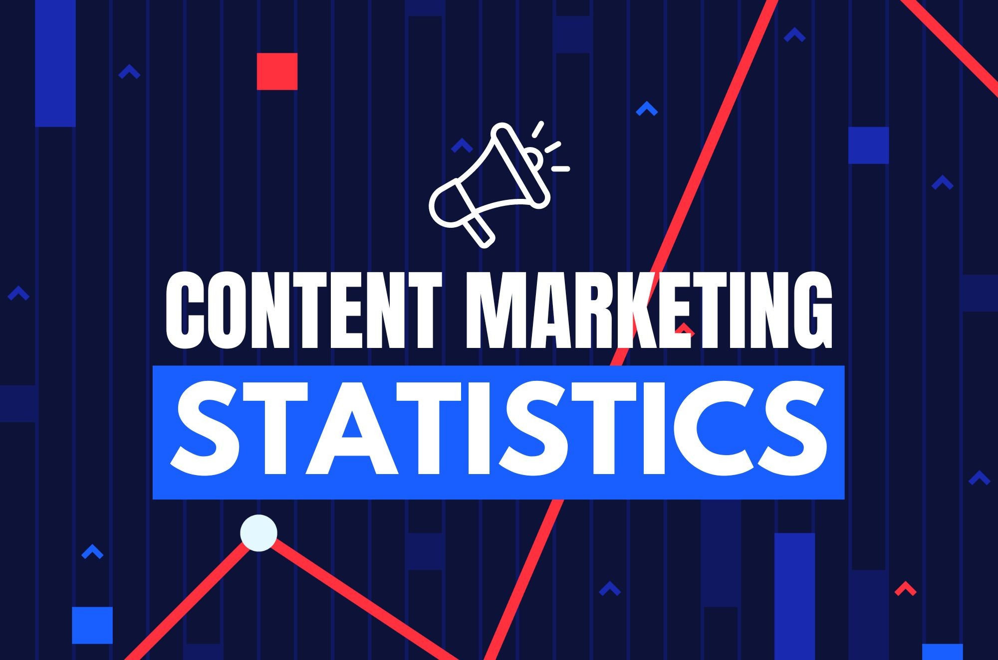 20 Content Marketing Statistics for 2024