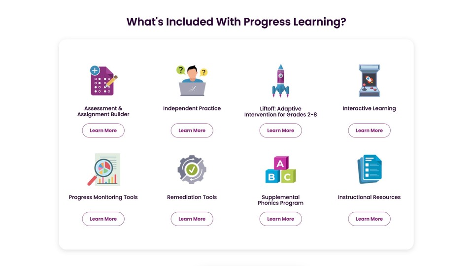 Illustration showcasing what's included with progress learning