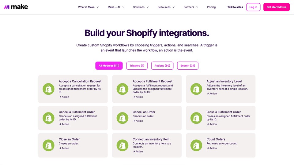 Make Shopify Integration