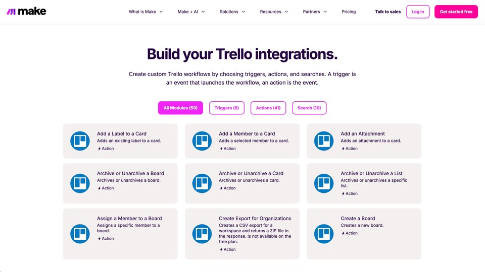 Make Trello Integration