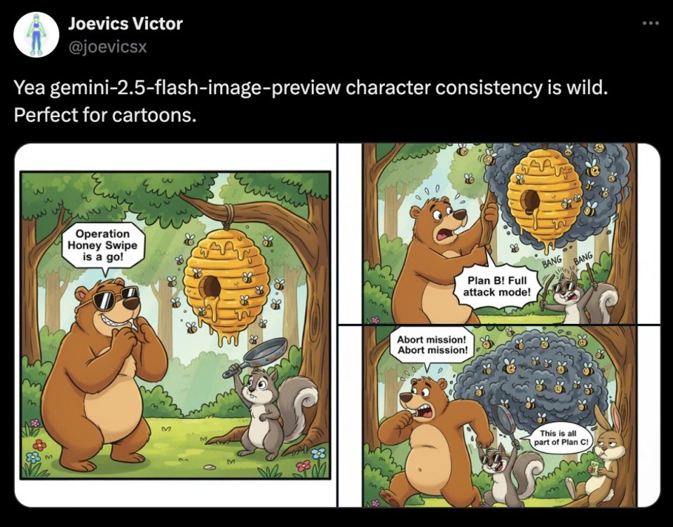 Gemini 2.5 Flash Image Character Consistency