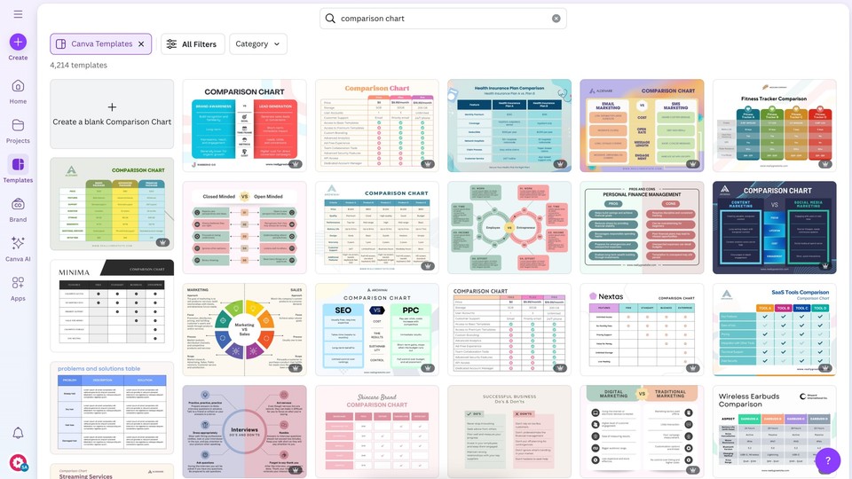 Product Comparison Charts Templates