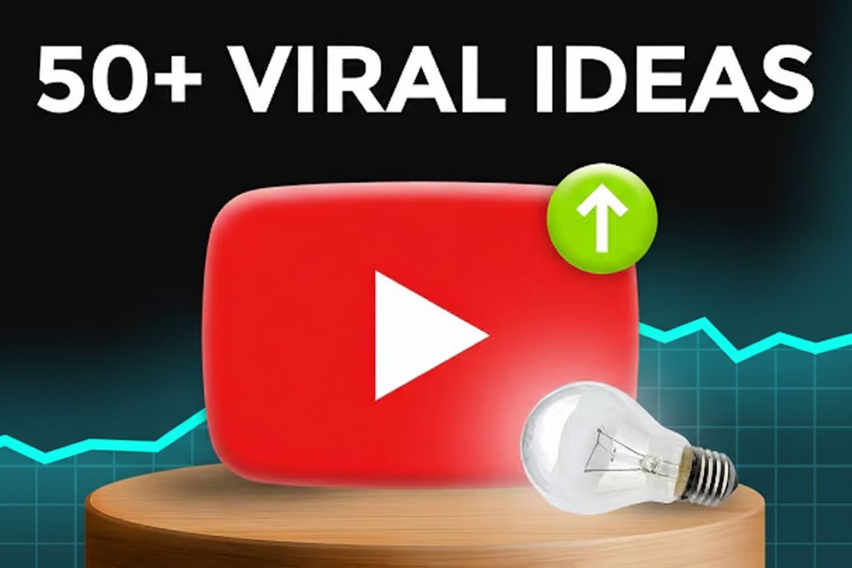 how to video ideas