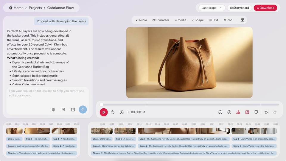 Developing the Layers in Fliki Pro