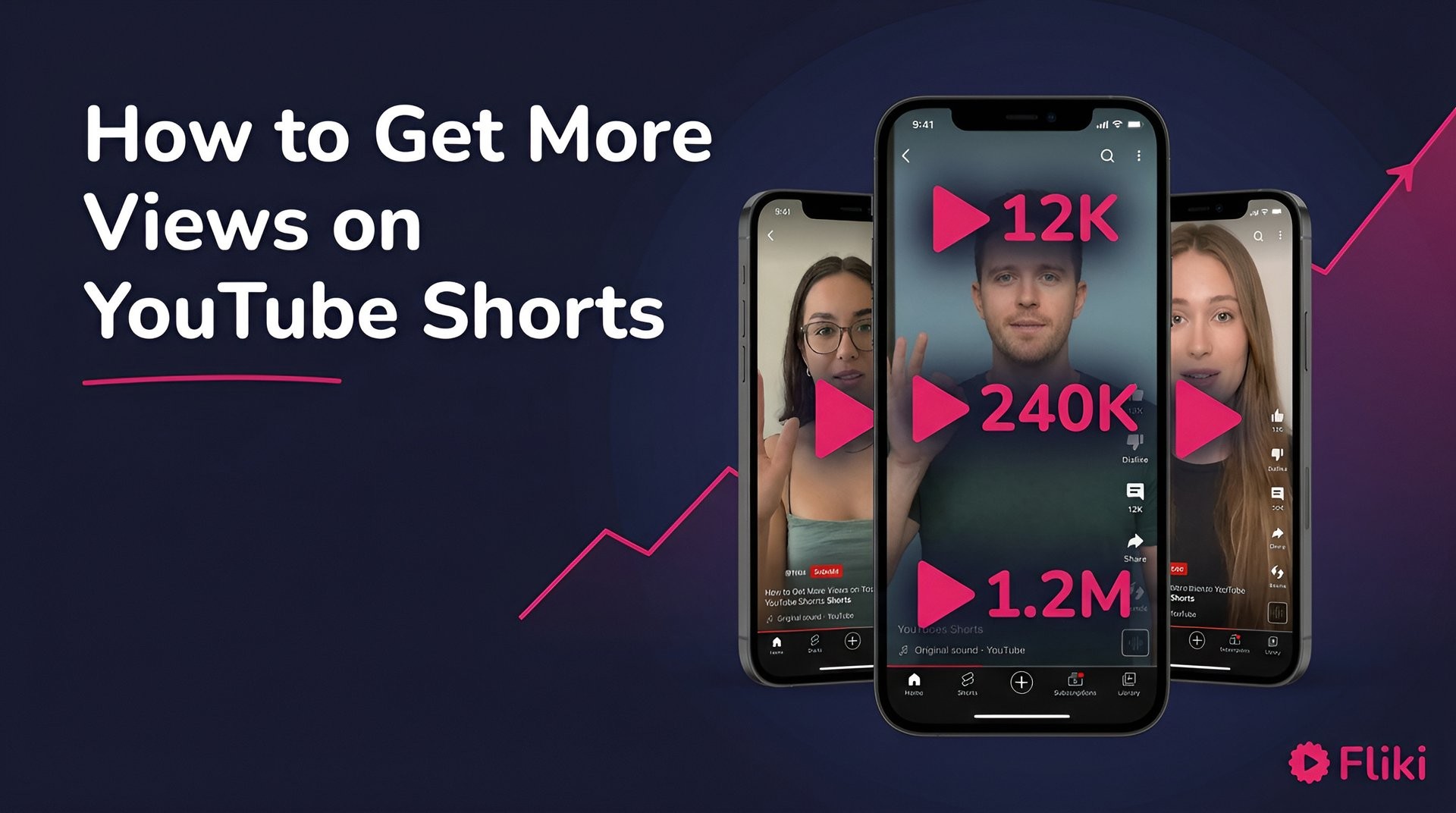YouTube Shorts Algorithm Explained: How Views Actually Grow in 2026