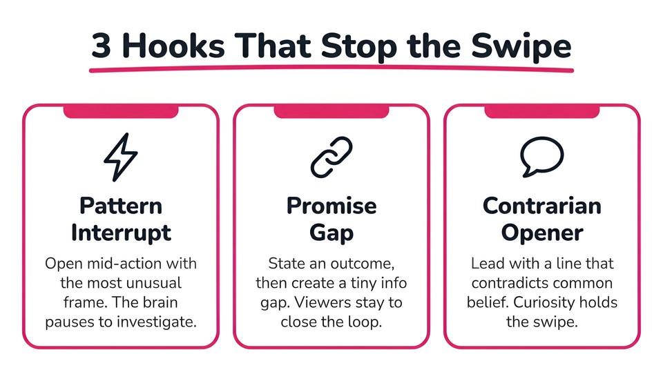 Three hooks that stop the swipe