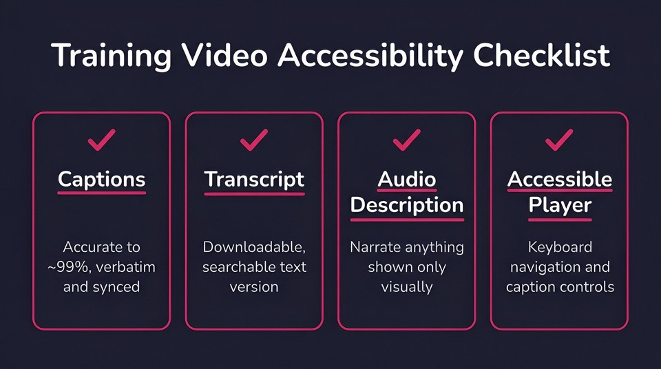 Training video accessibility checklist