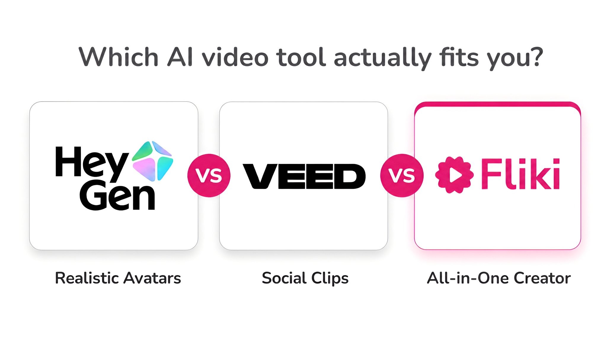 HeyGen vs Veed vs Fliki: I Built the Same Video in All Three (2026)