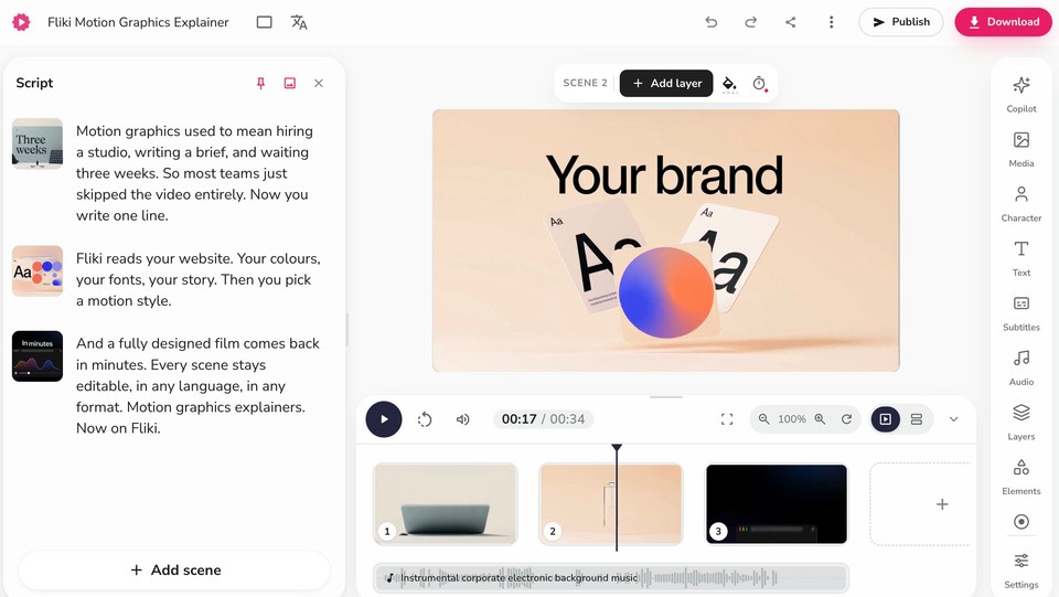 Fliki editor with the scene-by-scene script panel, timeline, and preview