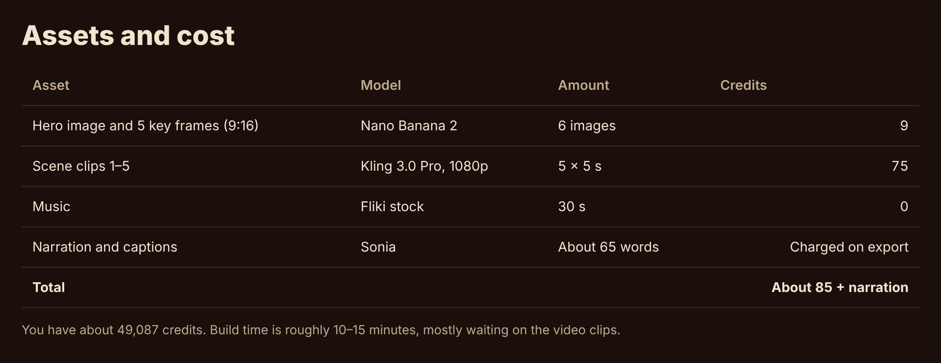 Storyboard assets and cost table