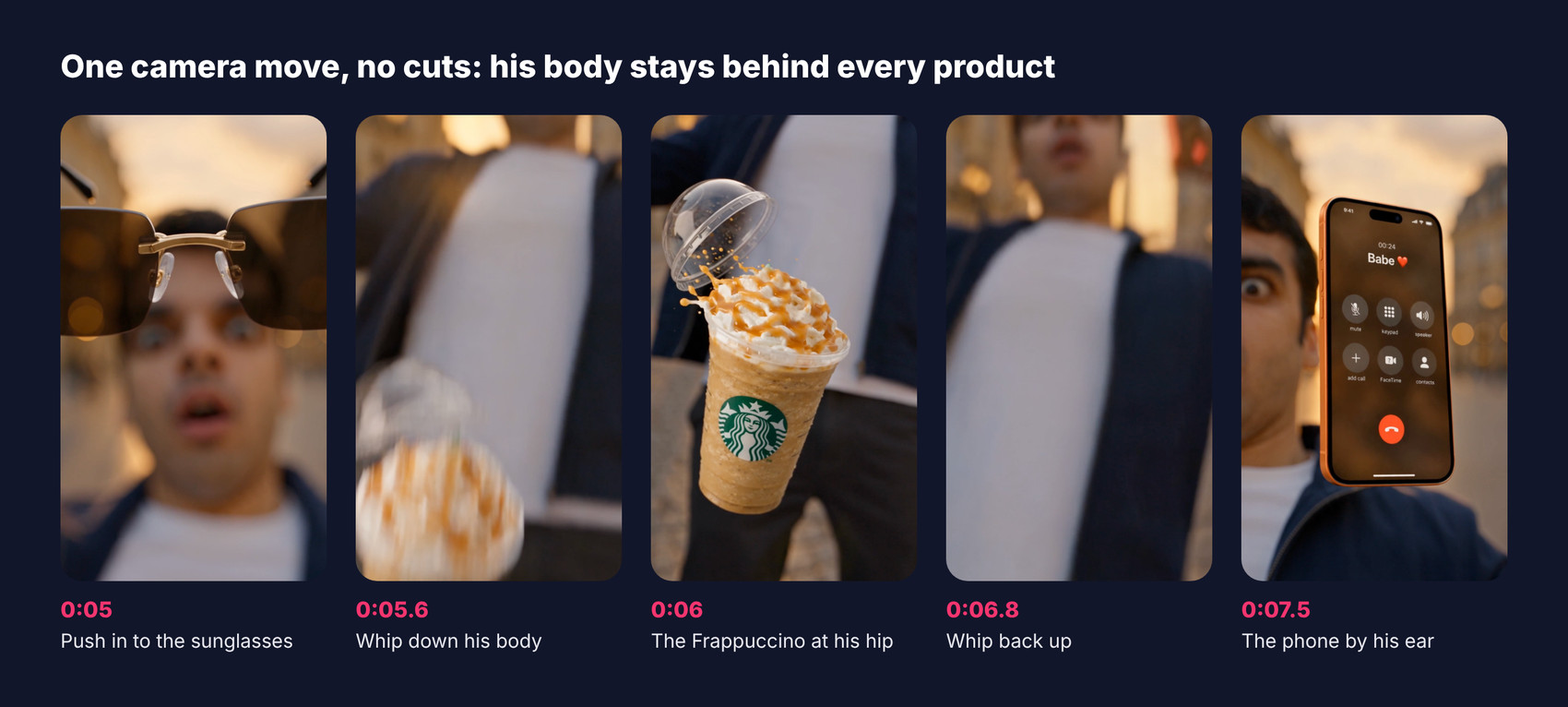 continuous bullet time camera move from sunglasses to frappuccino to iphone with motion-blurred whips