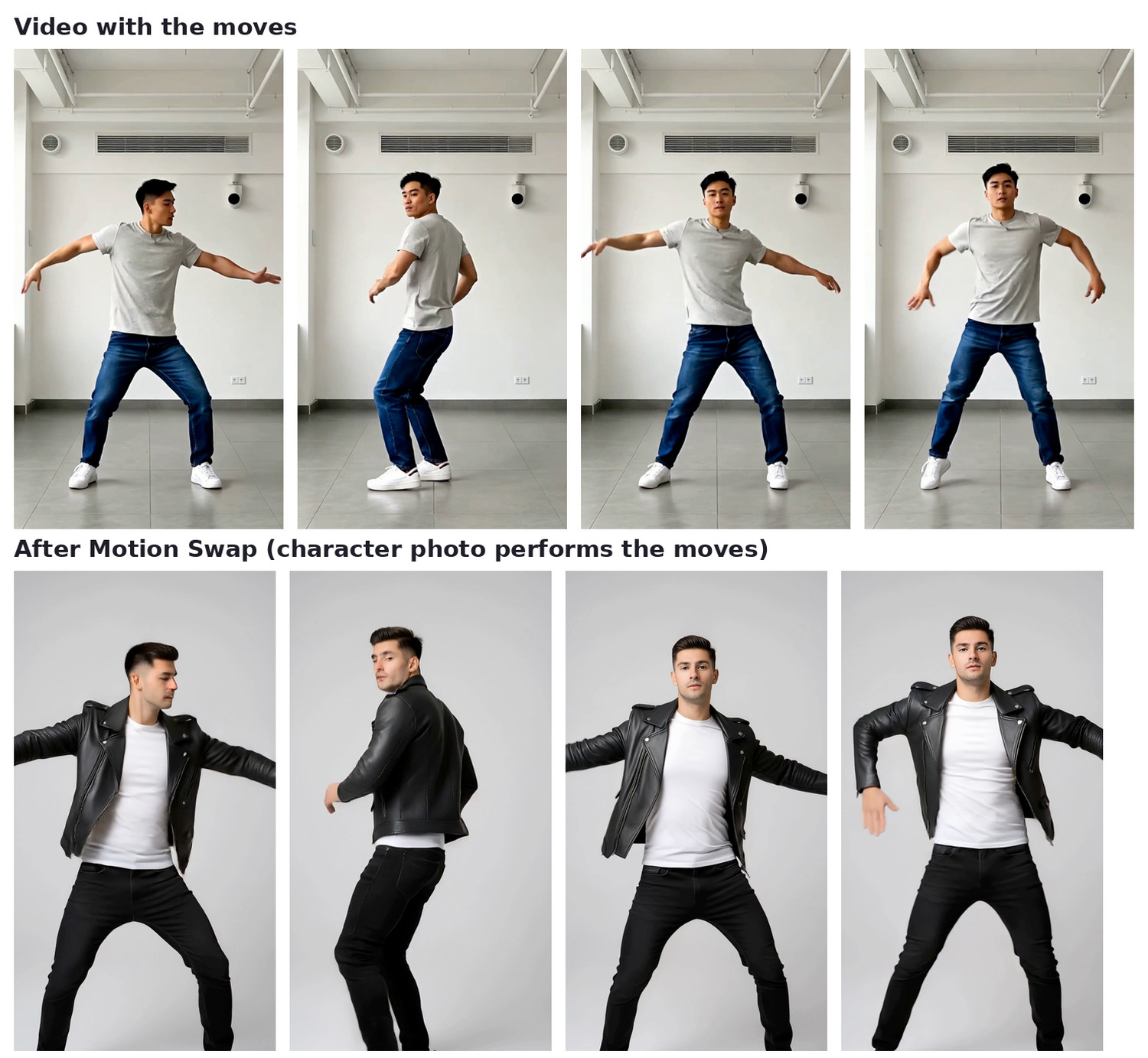 Motion Swap before and after: video with the moves and the character performing them