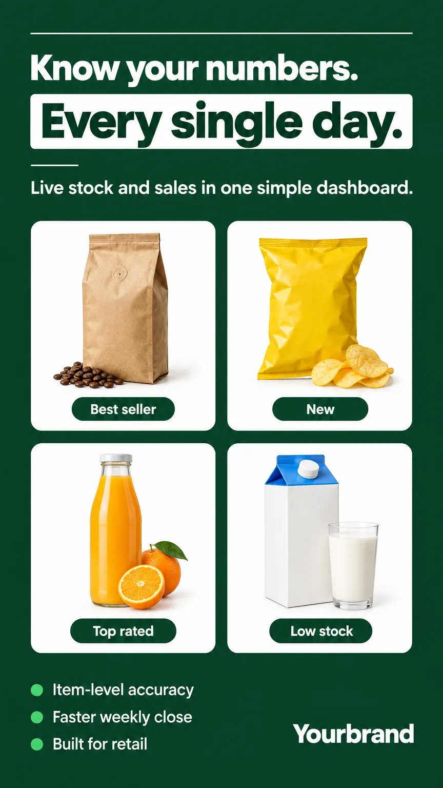 Product grid look