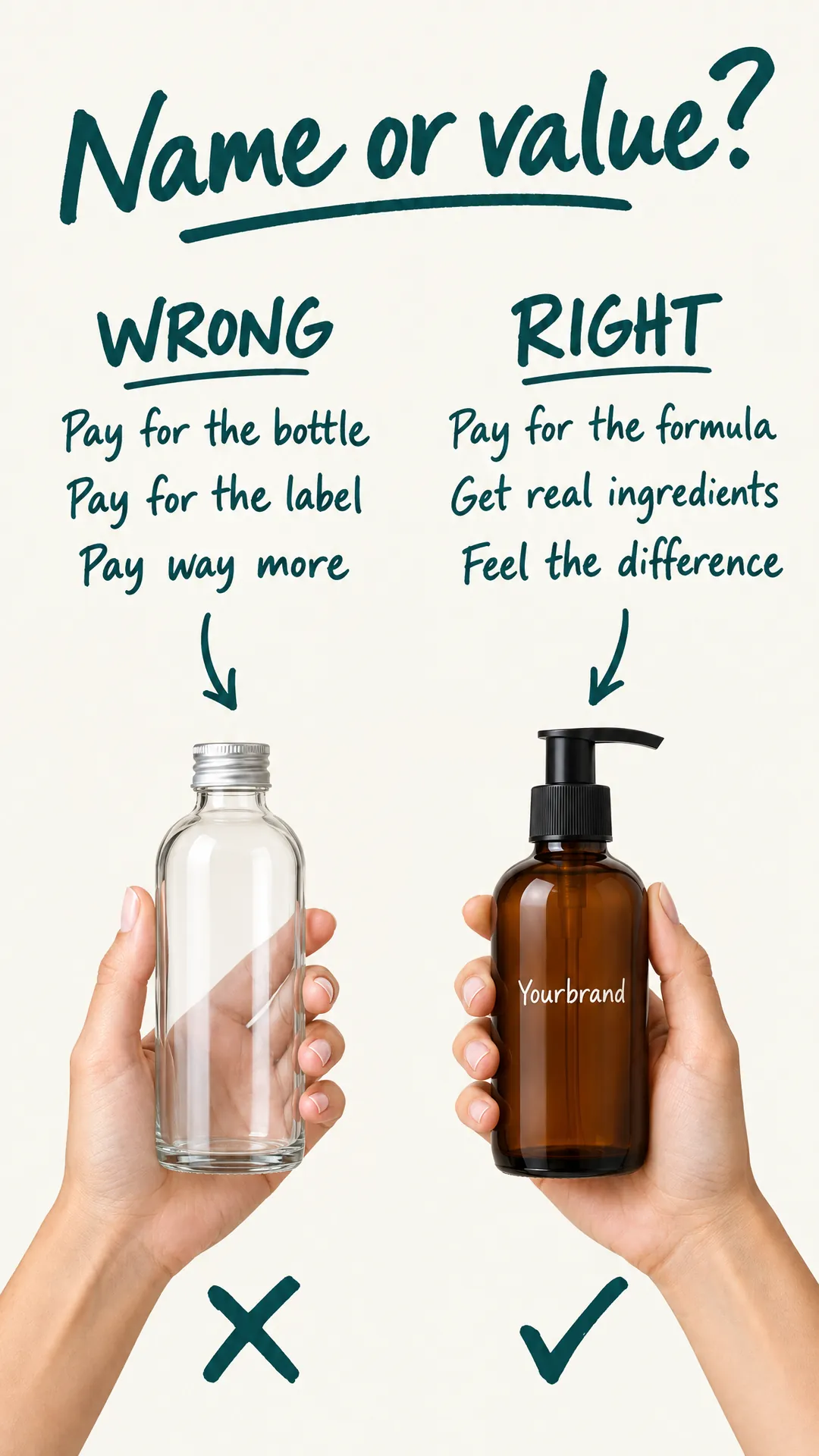 Wrong vs right look