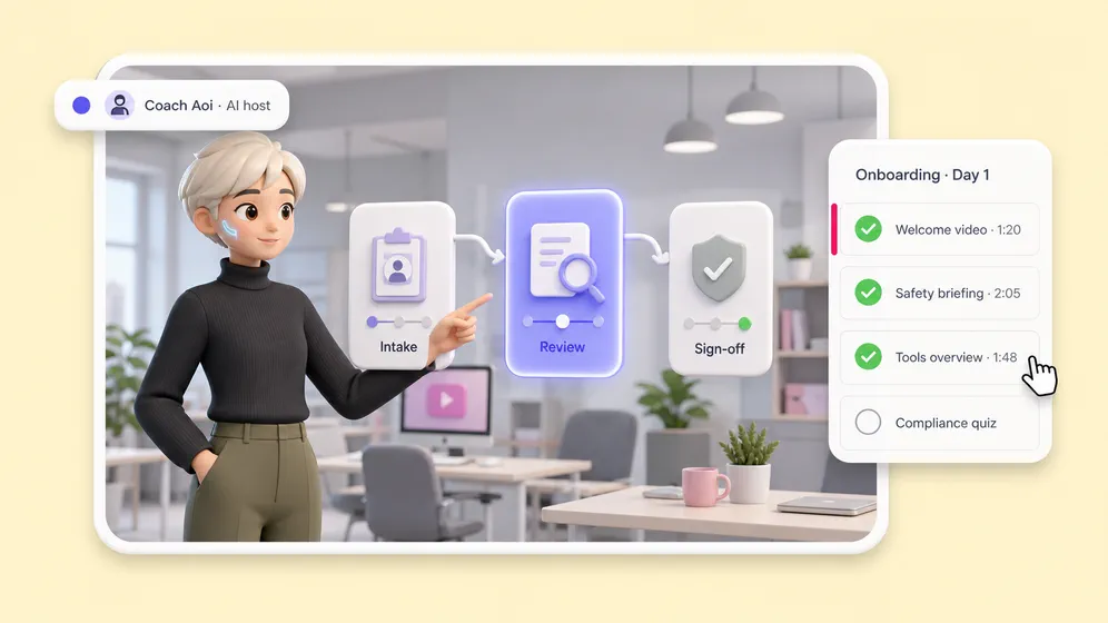 Animated training and onboarding videos. Fliki AI animation generator for L&D.