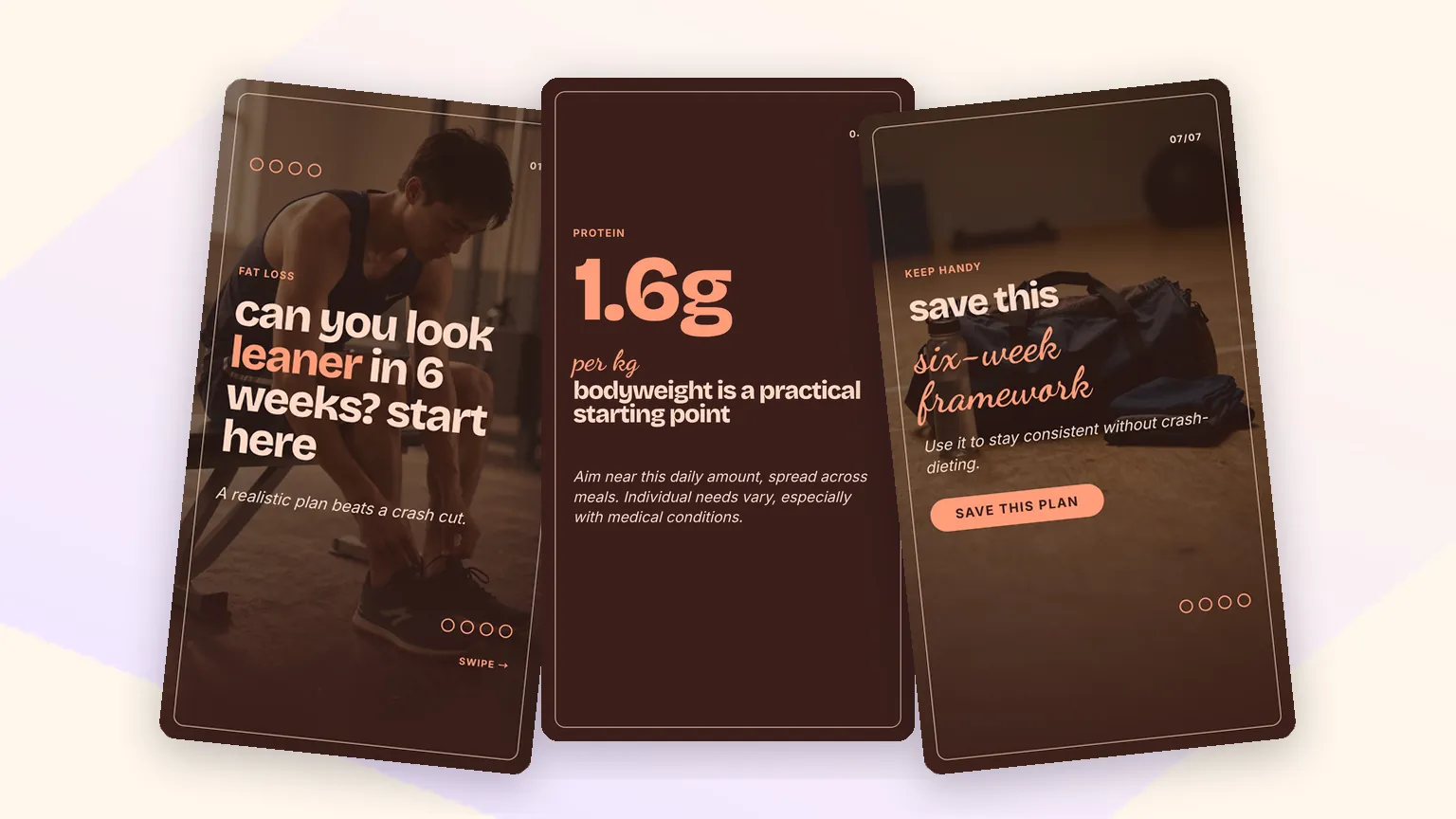 Three portrait slides from a Fliki fitness plan carousel with a 1.6g protein stat slide