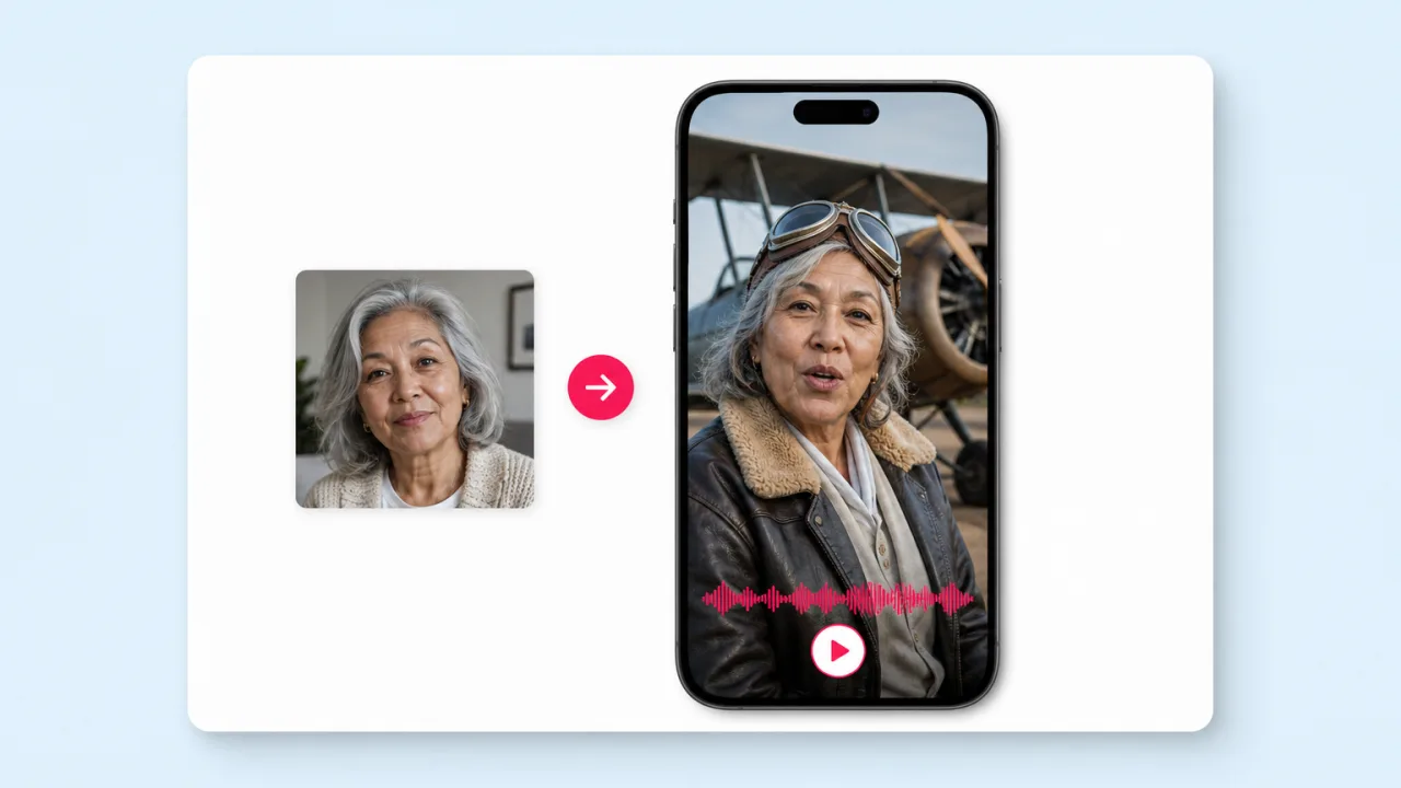 Swap, then make the photo speak. Fliki AI face swap for Talking photos.