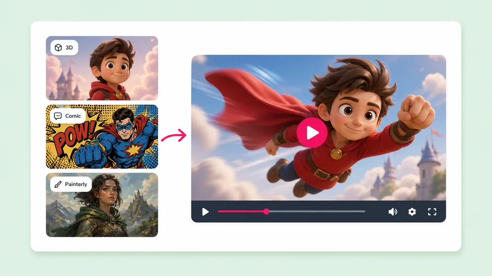 Bring AI characters and concept art to motion. Fliki AI image animator for AI characters.