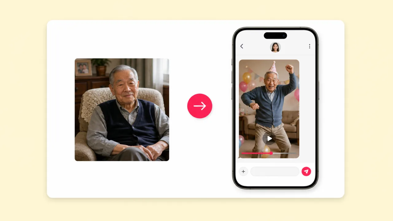 Send dancing greetings from a single photo. Fliki AI Motion Control for Greetings and memes.