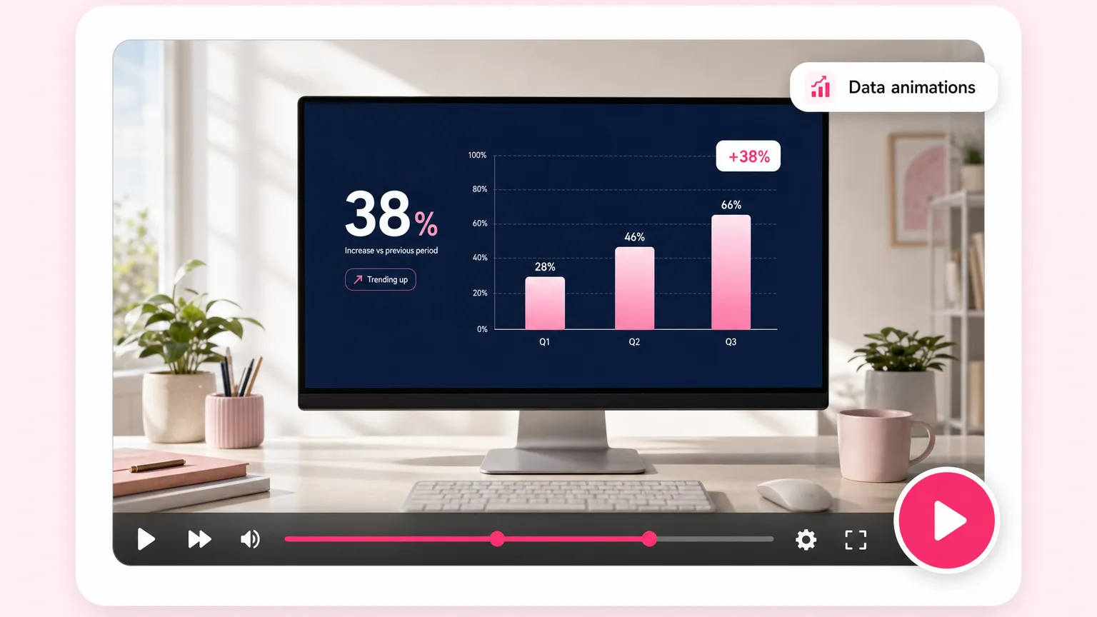 Data and stat animations. Fliki AI motion graphics generator for Data animations.