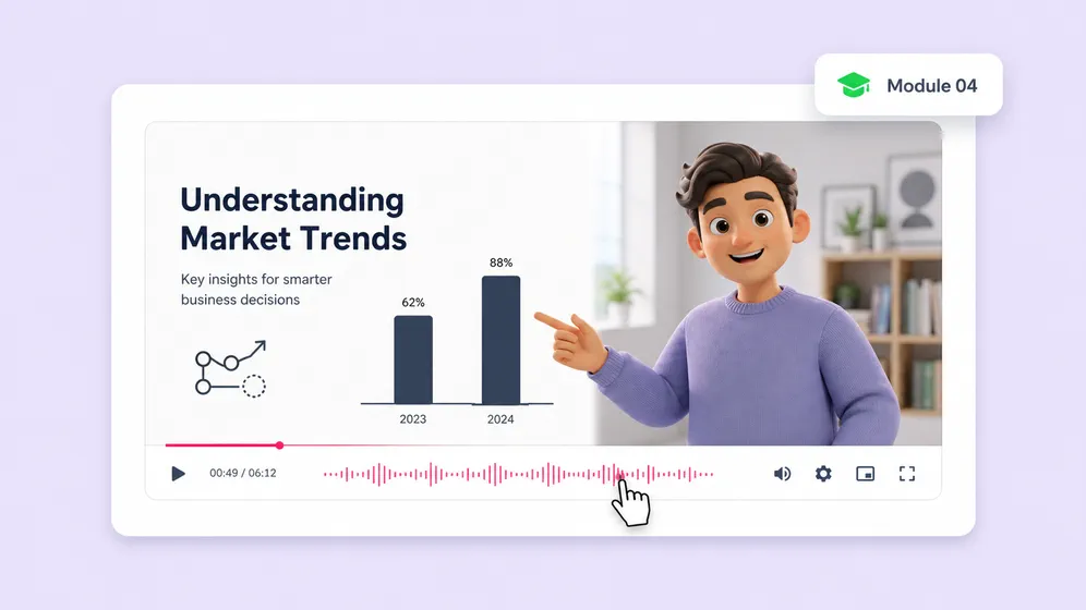 Course, microlearning, and compliance narration. Fliki AI narrator for E-learning & training.