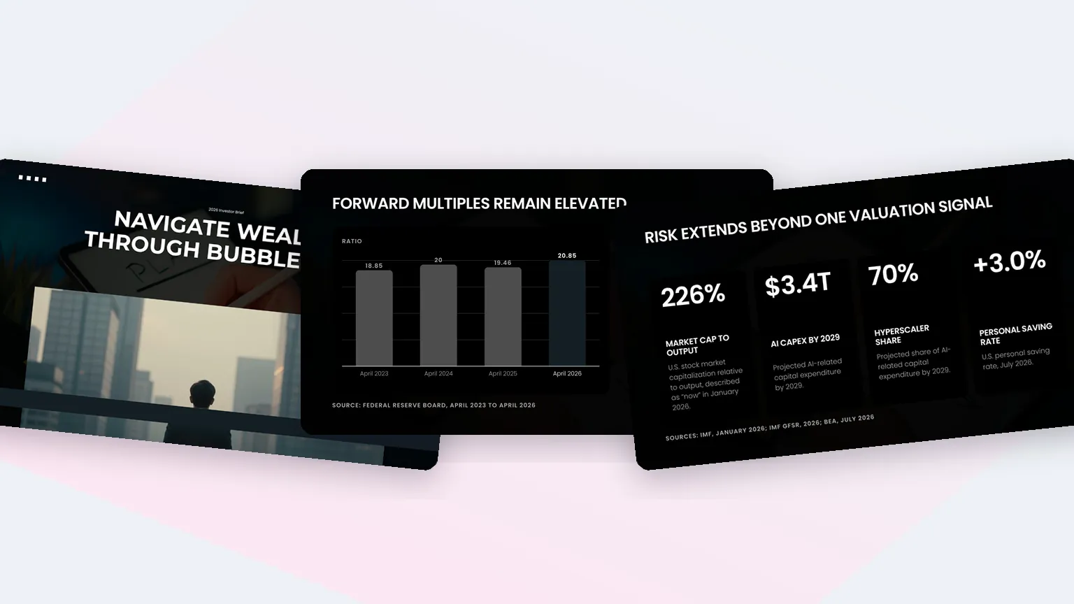 Three slides from a Fliki finance deck: a title slide, a column chart and a four-stat slide