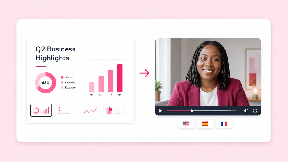 All-hands, board updates, internal decks. Fliki Presentation maker for Internal updates.
