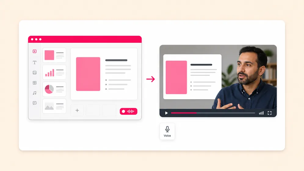 Branded sales decks with narrated demos. Fliki Presentation maker for Sales decks.