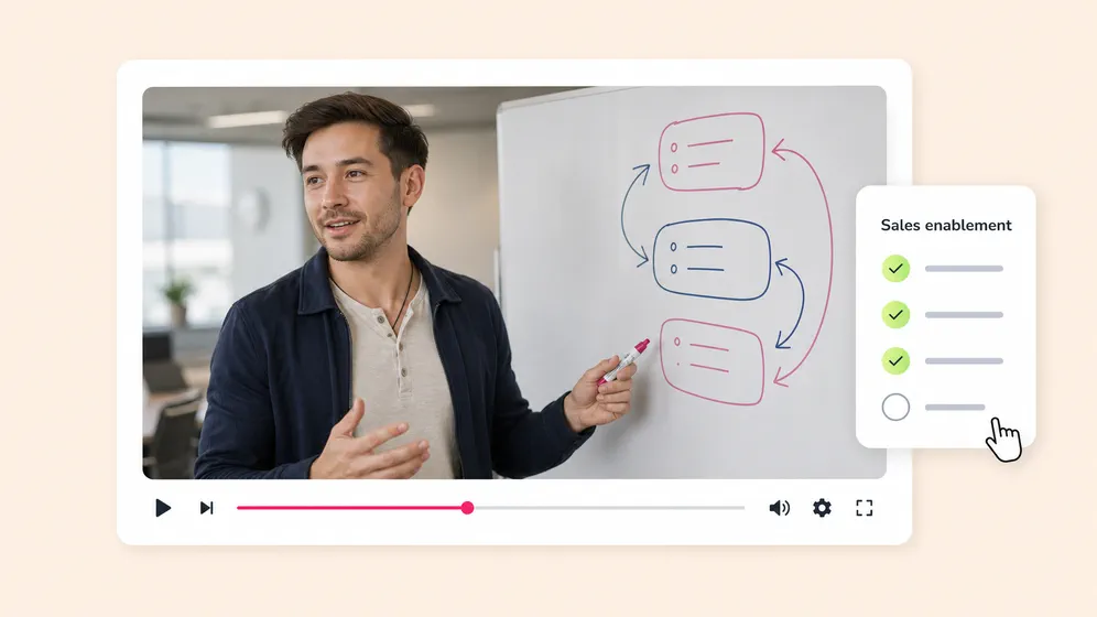Sales playbook and pitch training videos. Fliki AI sales video generator for Internal enablement.