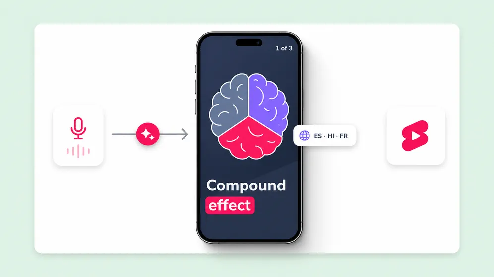 Bite-sized educational Shorts in 80+ languages. Fliki AI YouTube shorts generator for Educators & tutors.