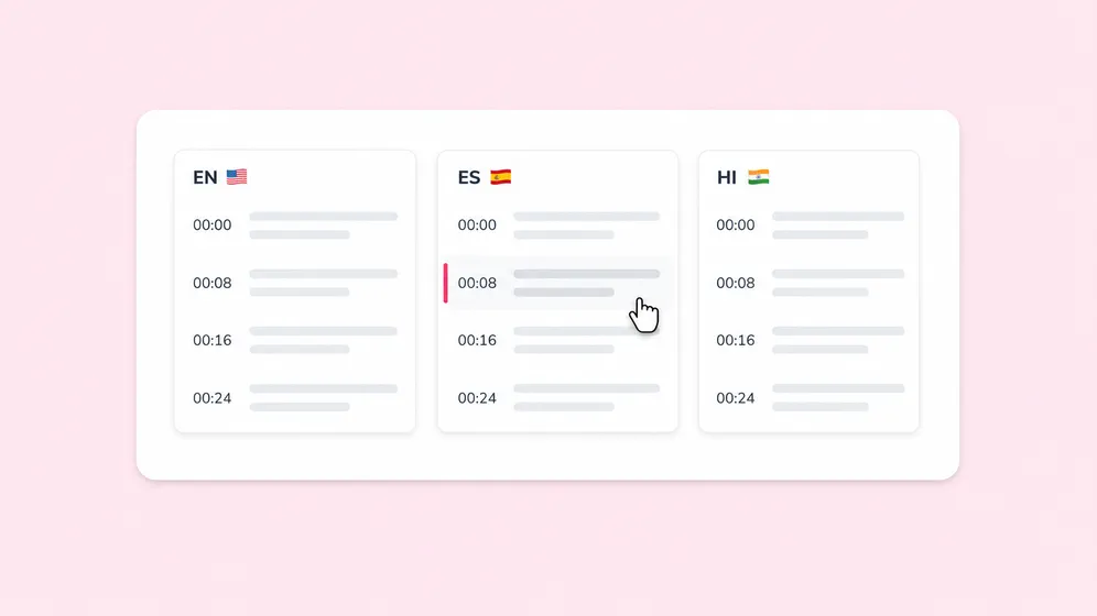 Transcribe + translate for global distribution. Fliki Audio to text for Localization.