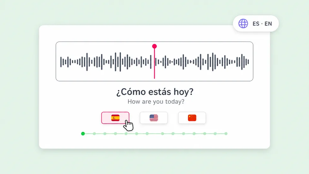 Bilingual and language-learning audiobooks. Fliki Audiobooks for Language learning.