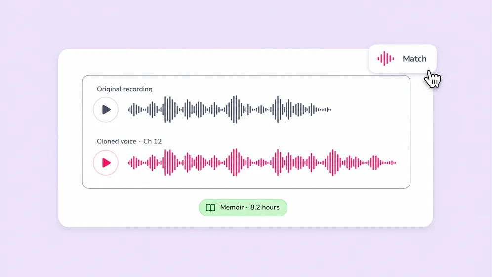 Memoir audiobooks narrated in your own voice. Fliki Audiobooks for Memoir & author voice.
