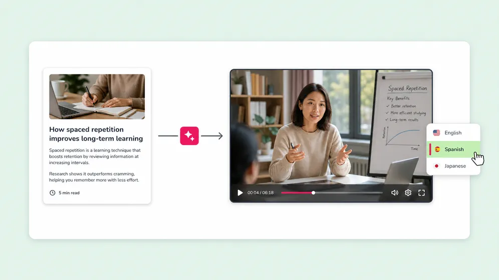 Course articles into narrated lessons. Fliki Blog to video for Education.