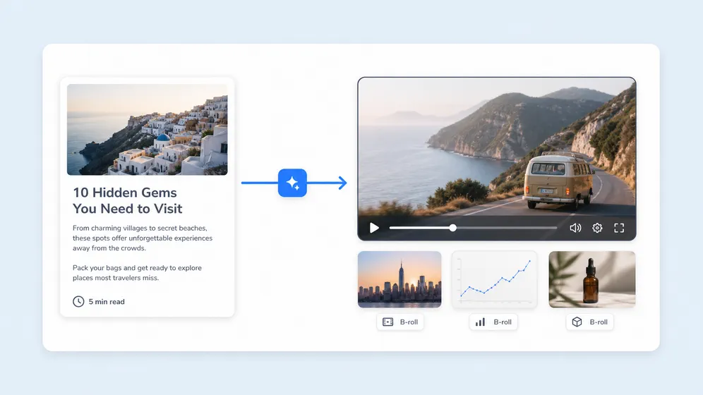 News articles into shareable explainers. Fliki Blog to video for News & publishers.
