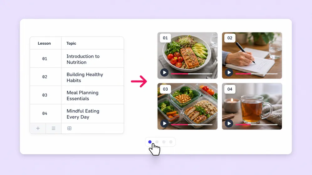 Course modules and training libraries at scale. Fliki Bulk video creator for Course & L&D.