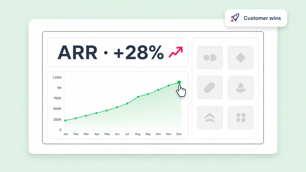 B2B SaaS case study videos with animated metric reveals. Fliki Case study video maker for B2B SaaS wins.