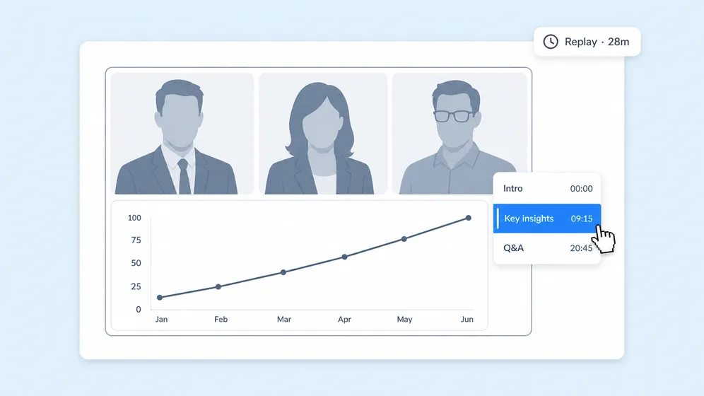 Case study segments for webinars and events. Fliki Case study video maker for Webinar and event content.