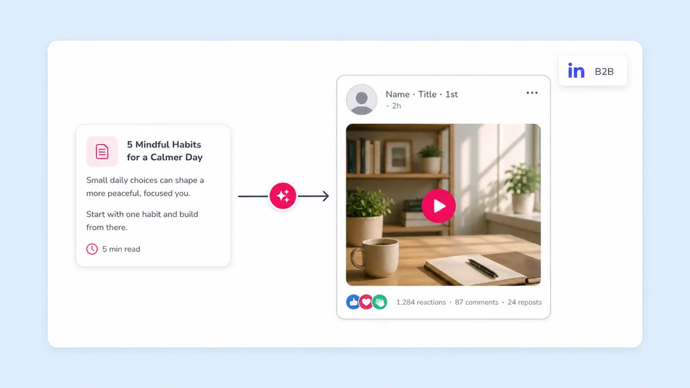 AI LinkedIn video creator for B2B and thought leadership. Fliki Content Creation for LinkedIn.