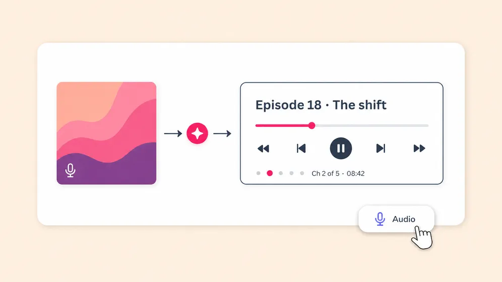 AI podcast maker with ultra-realistic voices. Fliki Content Creation for Podcasts.
