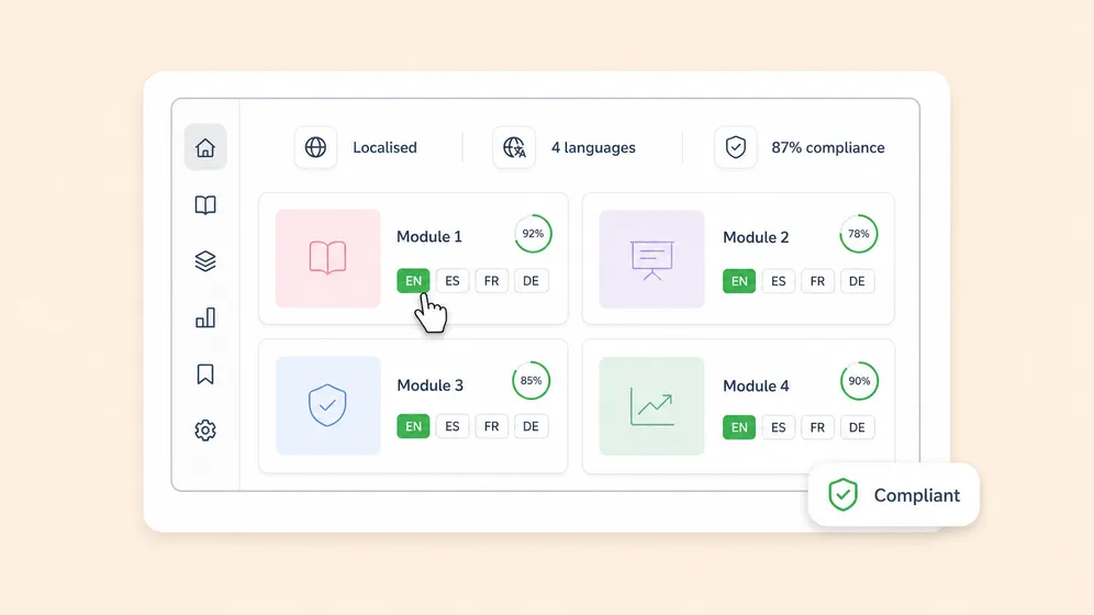 Corporate training translated for global teams. Fliki Translation for Training.
