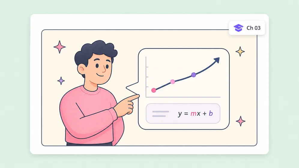Course module and lesson explainer videos. Fliki Product explainer for Course explainer.