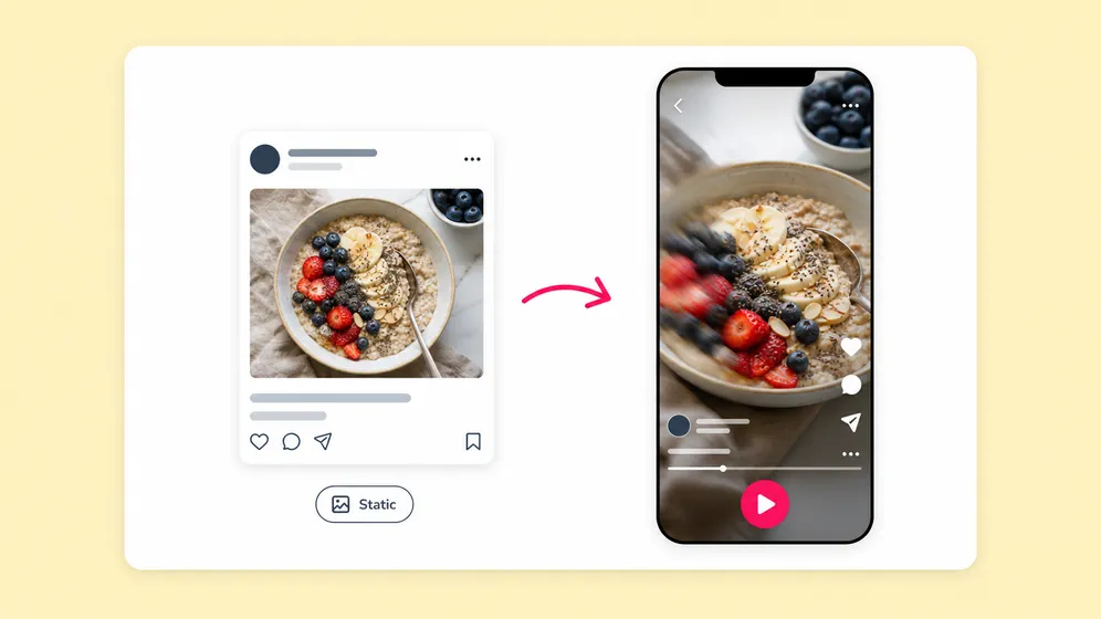 Static ad creative into motion ads. Fliki Image to video for Paid social.