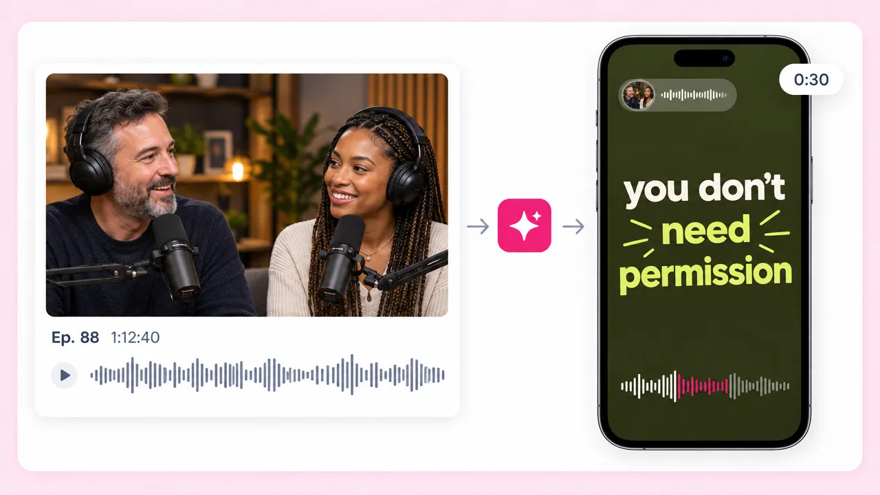 Podcast episode 88 with two hosts at microphones turned into a vertical clip where "you don't need permission" animates to the voice