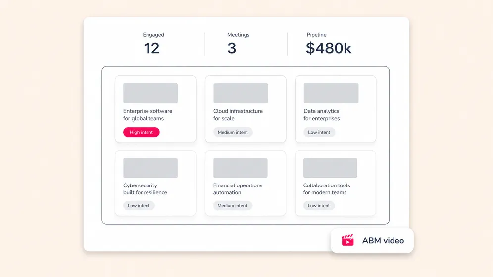 Account-based marketing pitch videos. Fliki Pitch Videos for ABM.