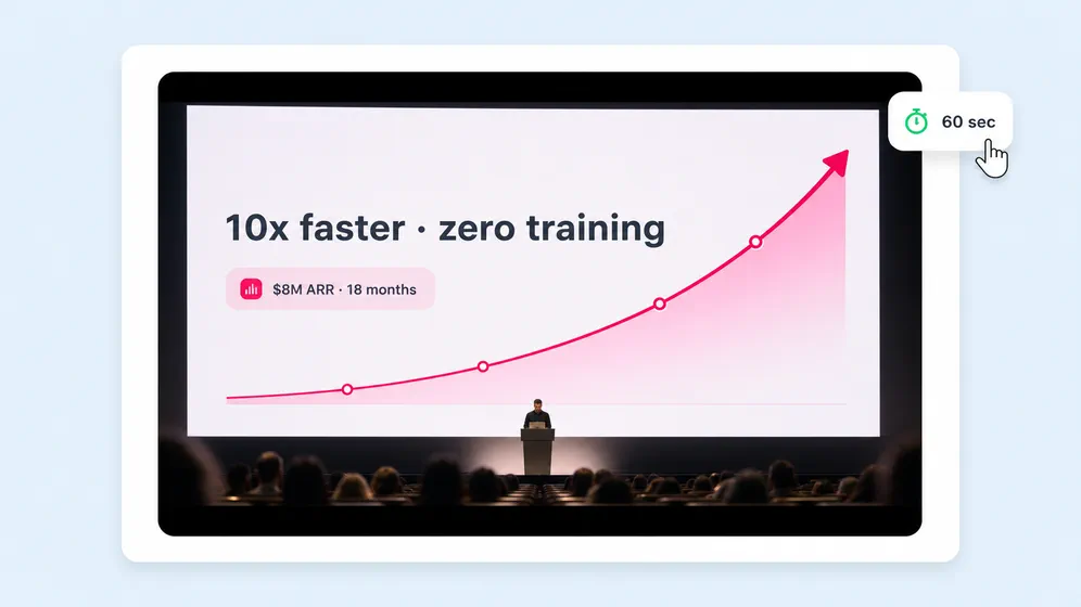 Accelerator demo-day videos. Fliki Pitch Videos for Demo day.