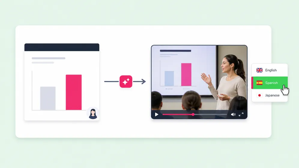 Lesson decks into narrated lectures. Fliki PPT to video for Education.