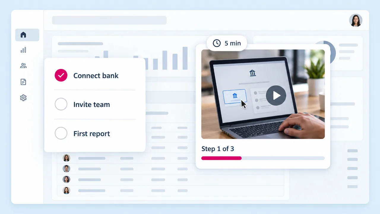 In-app onboarding checklist with Connect bank, Invite team and First report, beside a 5-minute step 1 walkthrough video