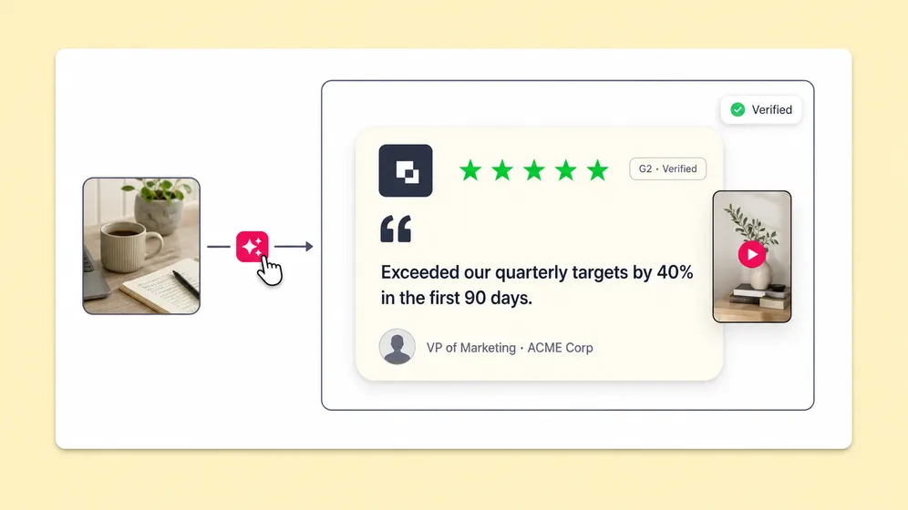 Customer story videos for social proof. Fliki Product Marketing Video for Customer stories.