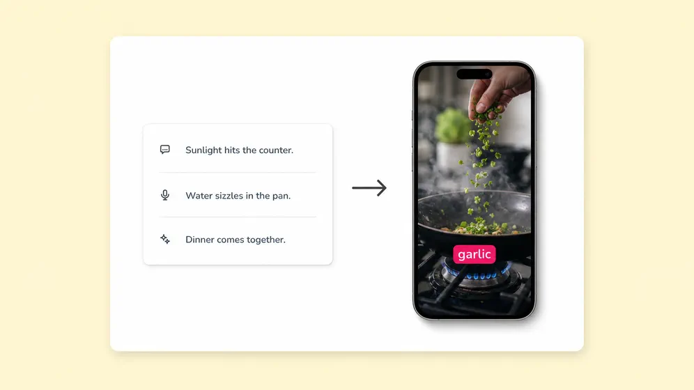 TikTok, Reels, and Shorts from a 60-second script. Fliki Script to video for Short-form.